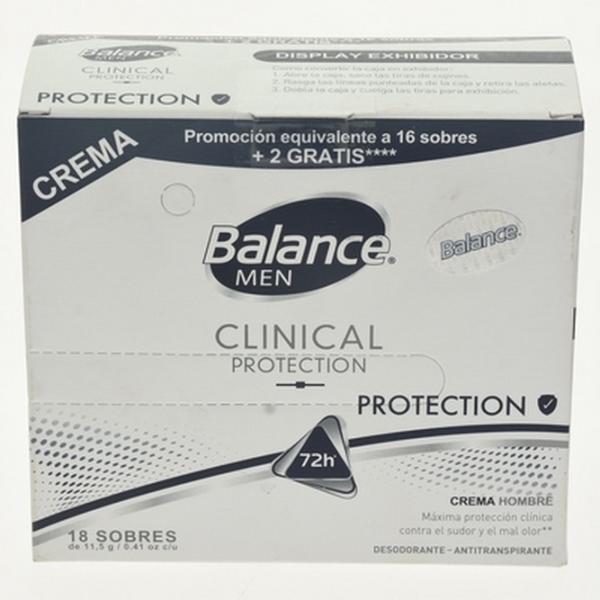 DTE.BALANCE CREM.CLIN.PROT.MEN 16SBS+2SB